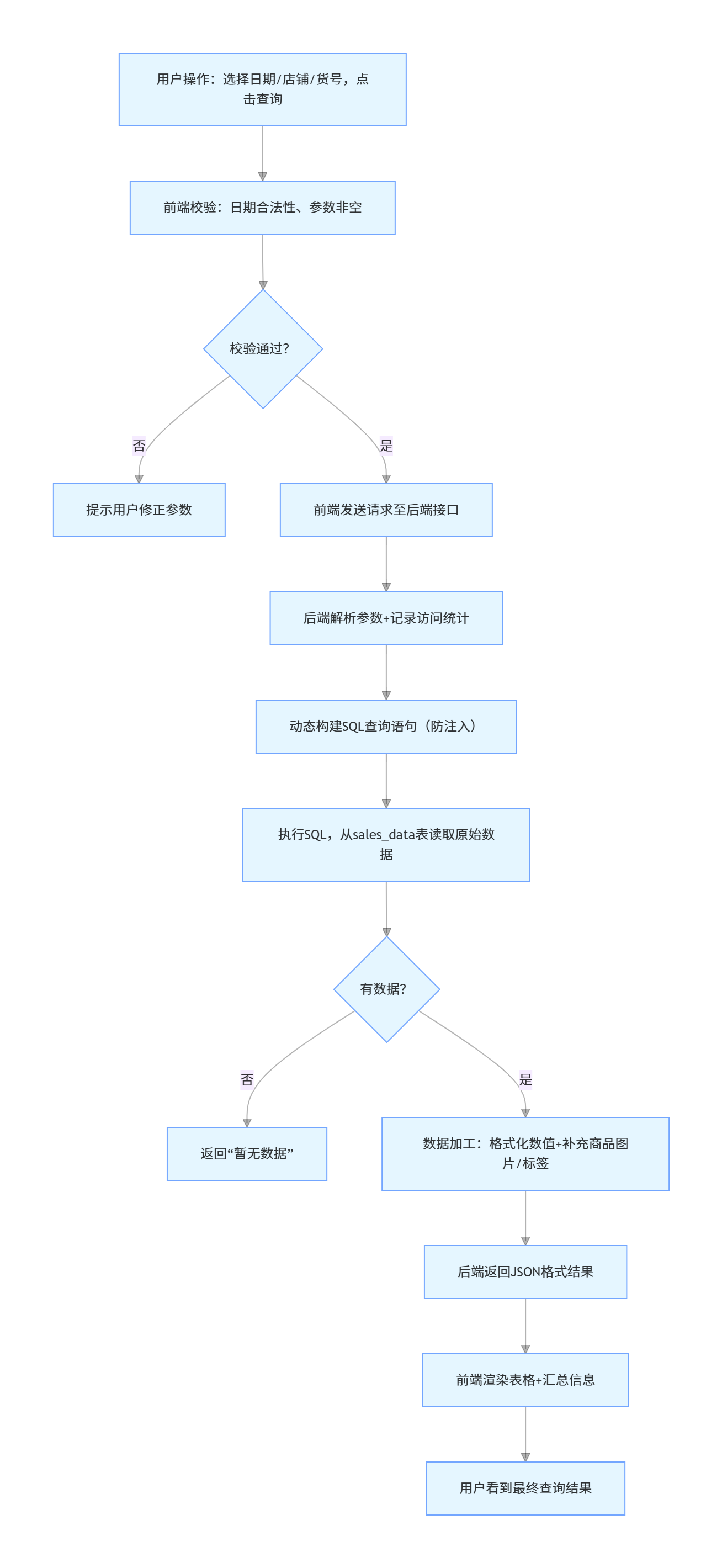 image-20260306162024334